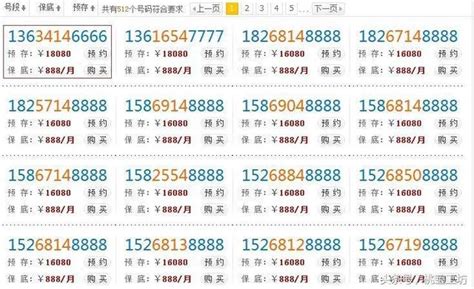 吉利的手機號碼|想換手機門號必看 專家建議尾數選「這5碼」